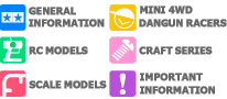 Icons Meaning